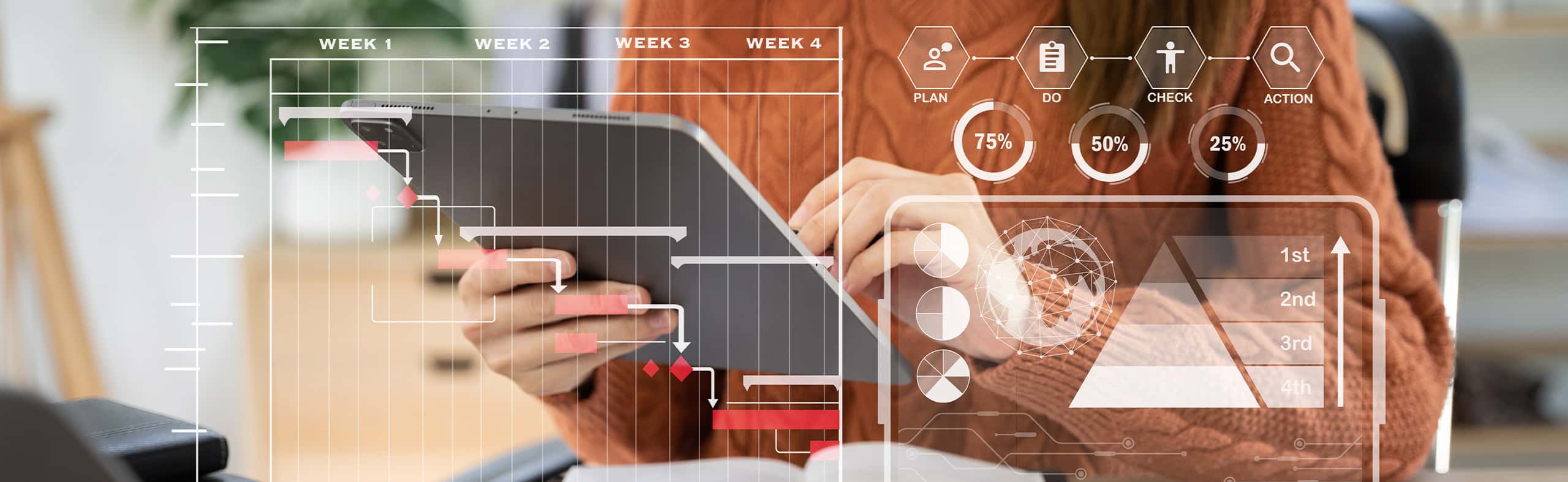 BLOG ERP Implementation Best Practices